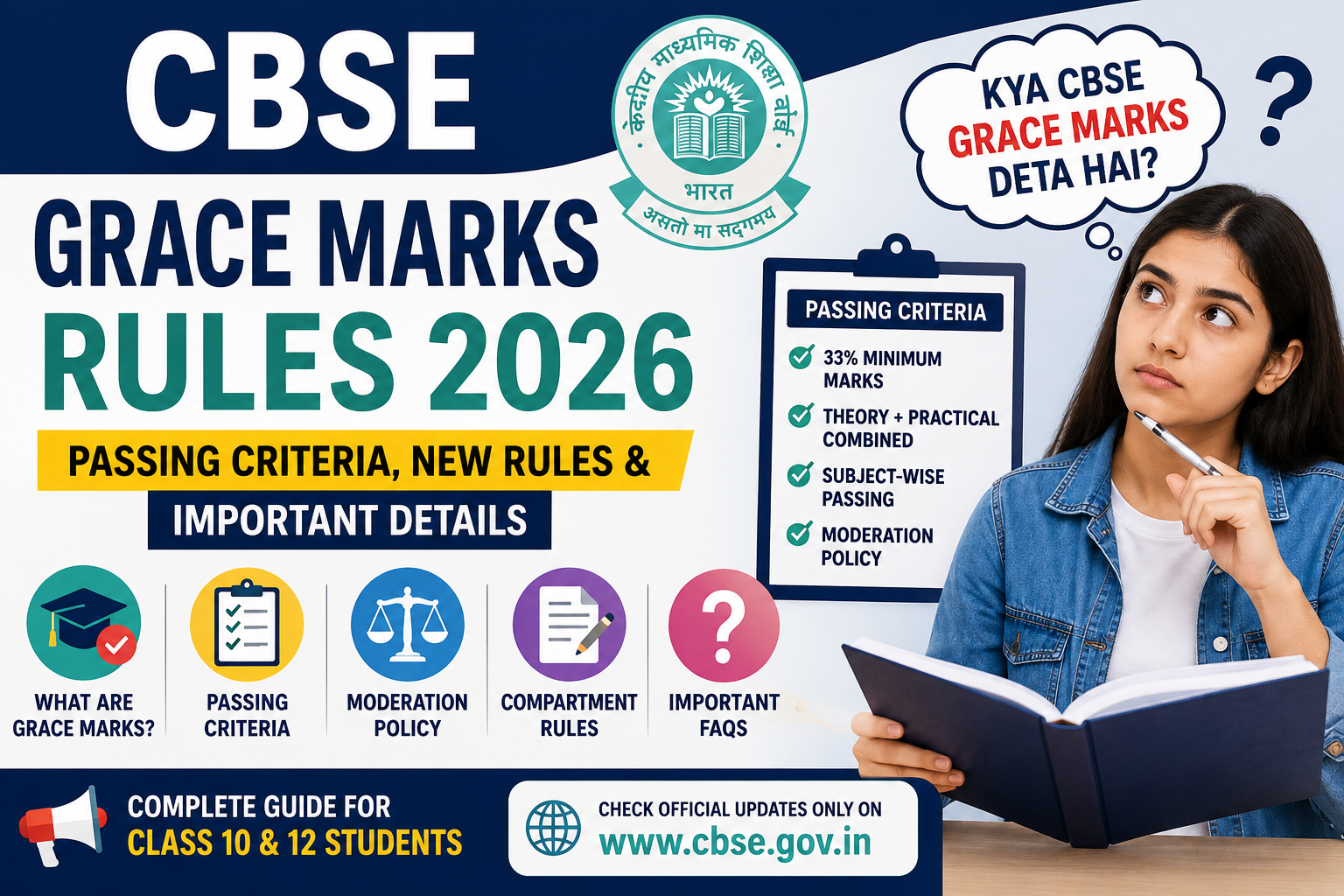CBSE Grace Marks Rules 2026
