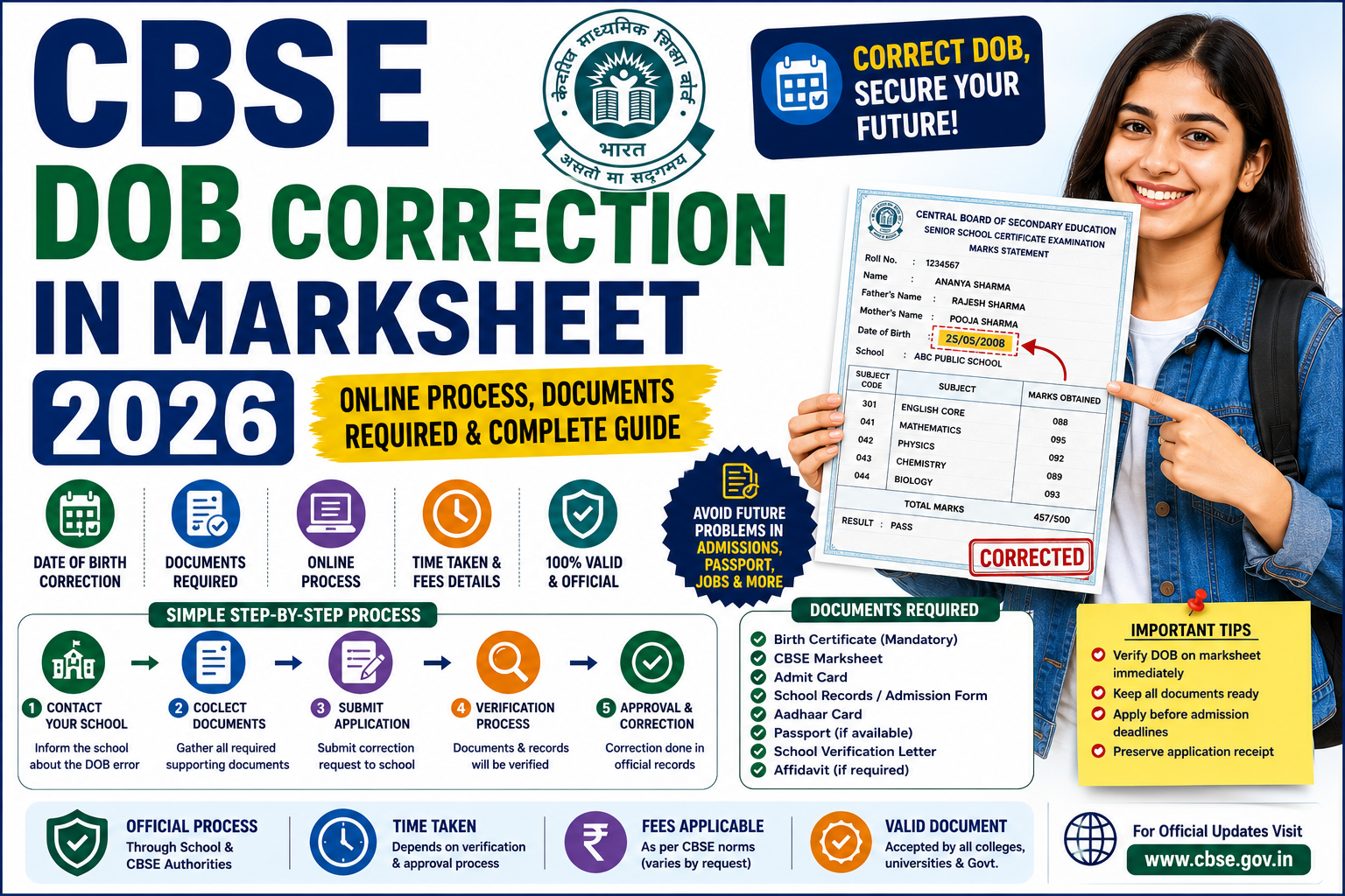 CBSE Date of Birth (DOB) Correction in Marksheet 2026