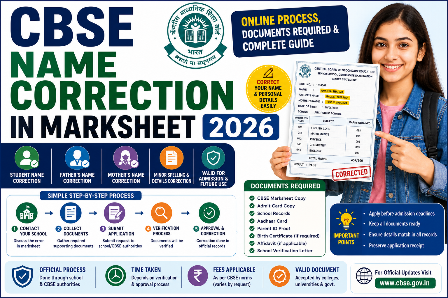 CBSE Name Correction in Marksheet 2026