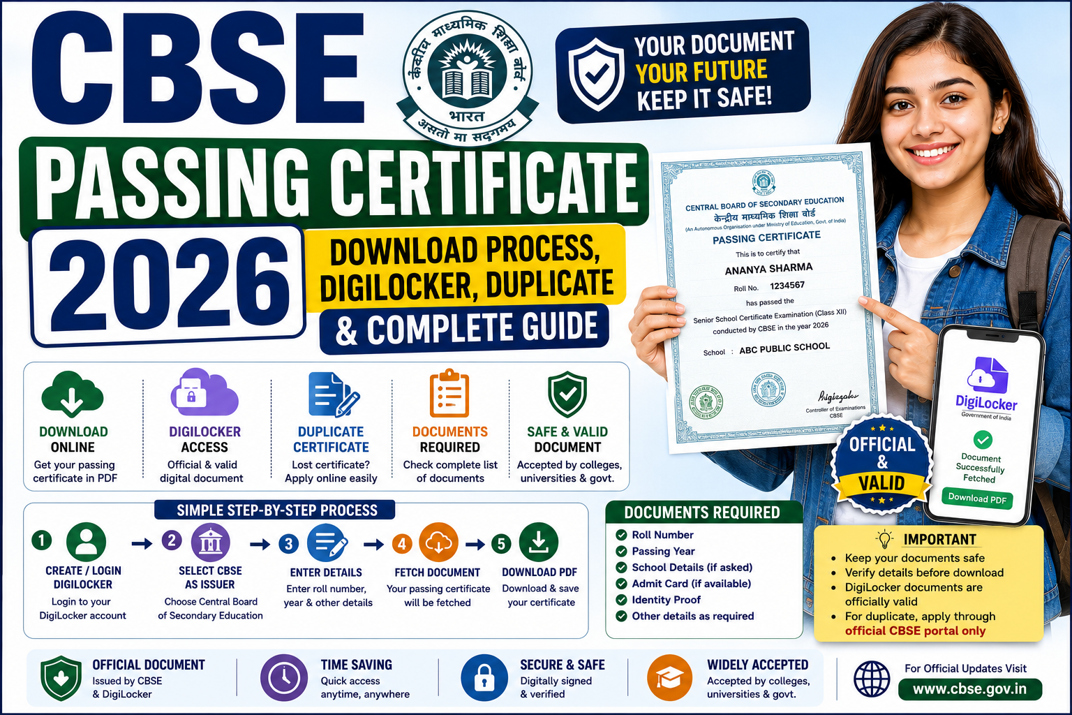 CBSE Passing Certificate 2026