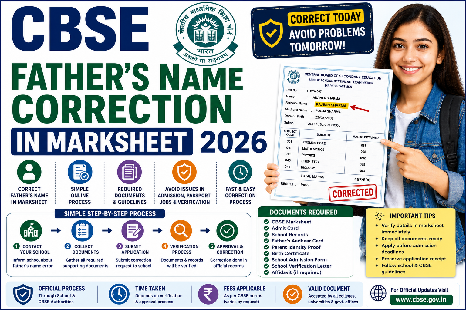 CBSE Father's Name Correction in Marksheet 2026